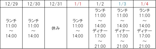 わかうら食堂年末年始営業
